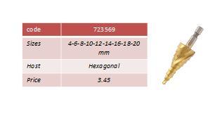 Slika BURGIJA MTX STEP. 4-20MM